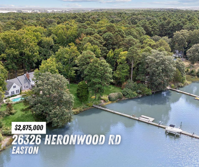 The Eastern Shore Real Estate Highlights: September 2024 Market Report