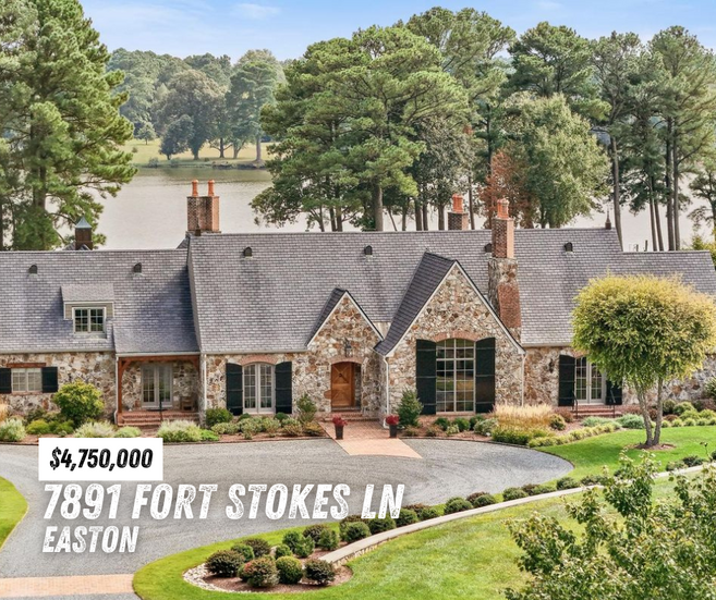The Eastern Shore Real Estate Highlights: AUGUST 2024 Market Report