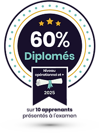 TOSA Excel - Tx de certification 2025.png
