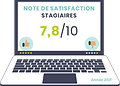 FPA - note de satisfaction 2021.png