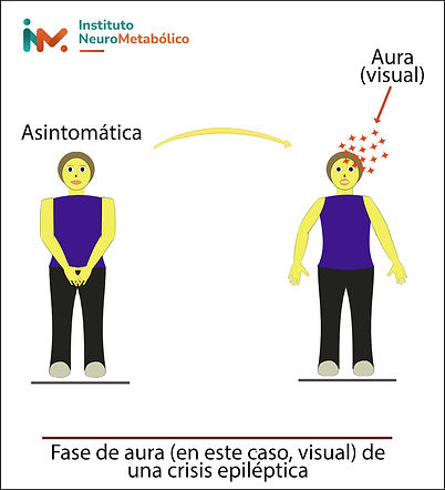 FASE DE AURA INM .jpg