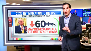 Net Migration Going DOWN First Time in 50 Years: ‘Trump Is Remaking the US’