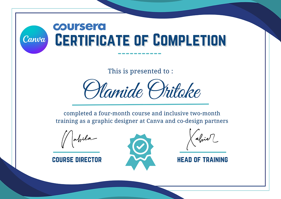 design certificate
