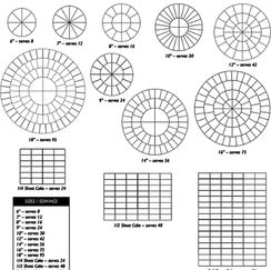 cake_cutting_chart (2).jpg