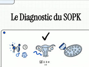 SOPK, diagnostic, prise en charge du syndrome des ovaires polykystique, hormones, testostérone