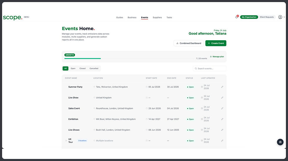A screenshot of the Scope Carbon Tracking software dashboard for events.