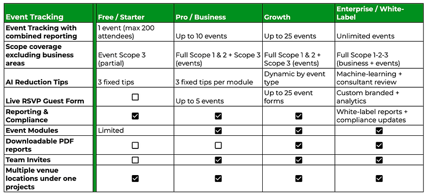 Screenshot 2026-01-06 at 12.35.50 pm.png