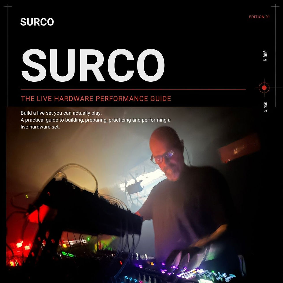 Thumbnail: SURCO Live Hardware Performance Guide (PDF Download)