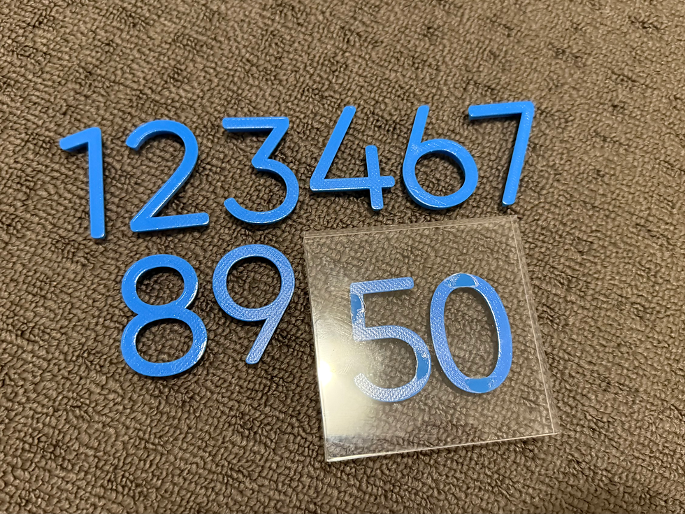 Imprint - BIG Numbers