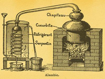 terpene extraction machine histry