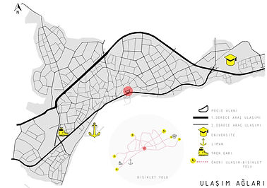 ULAŞIM AGLARI.jpg