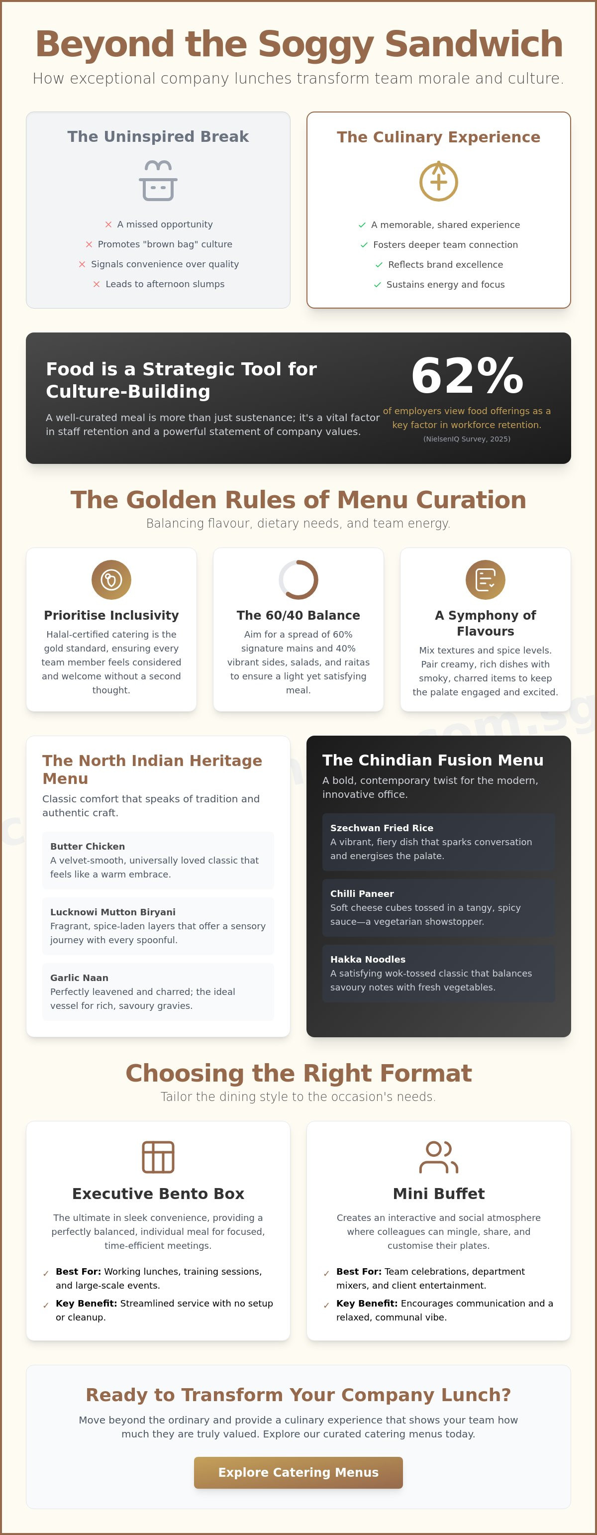 Menu ideas for a company lunch