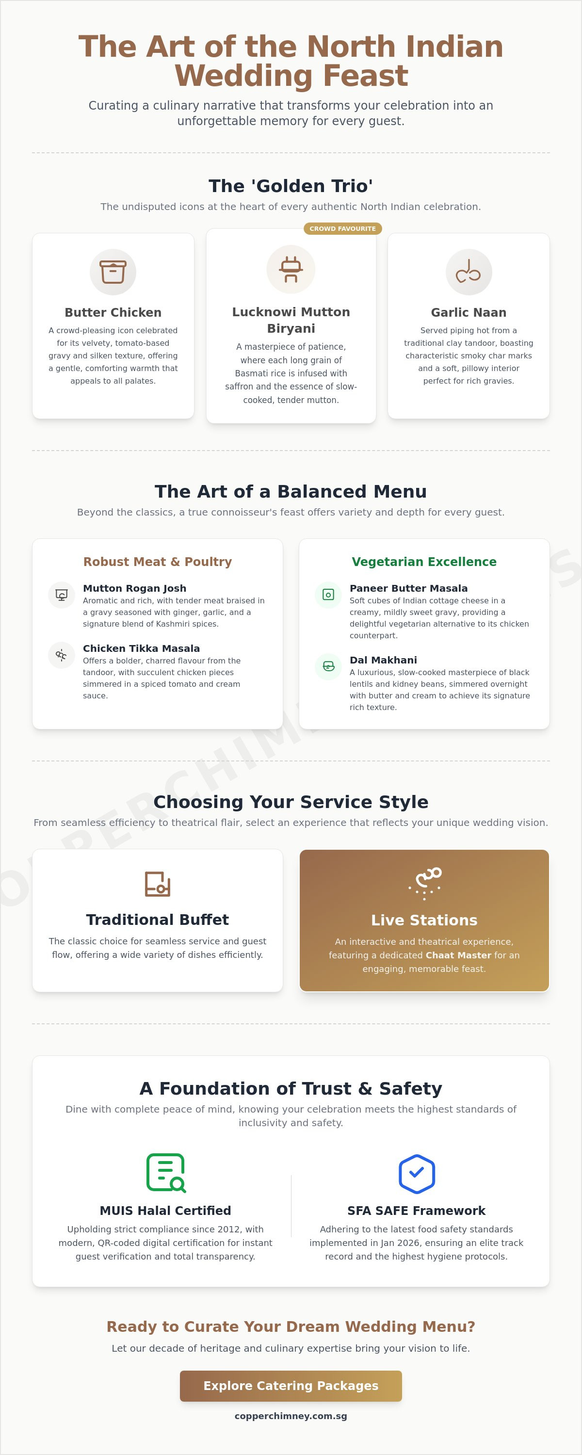 Wedding catering packages Singapore