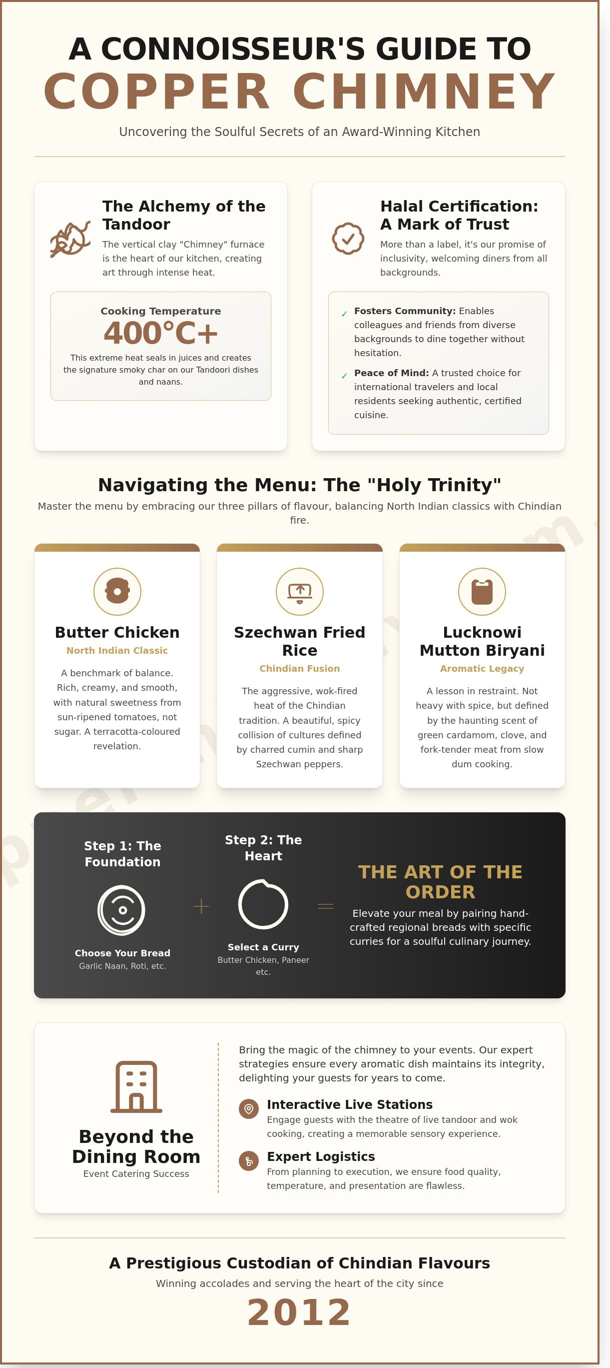 Tips for Copper Chimney success