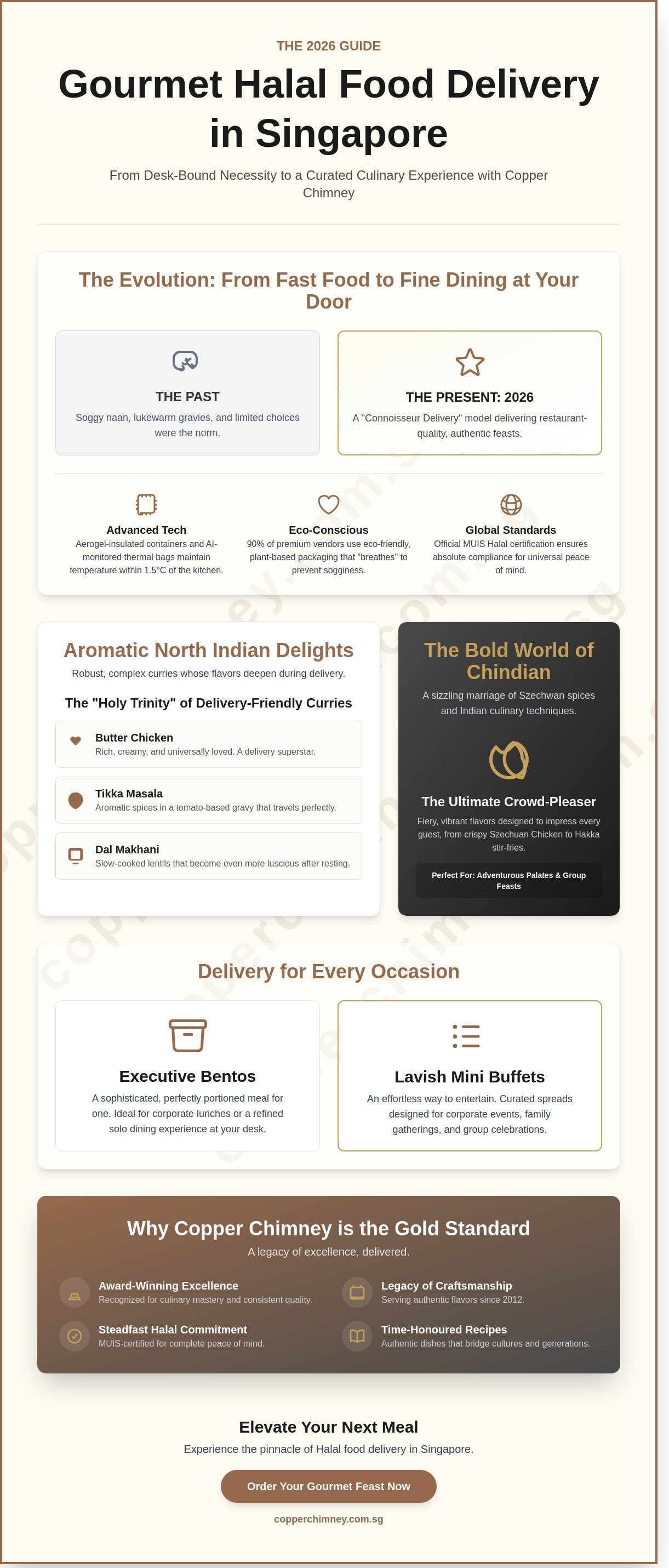 Halal food delivery singapore