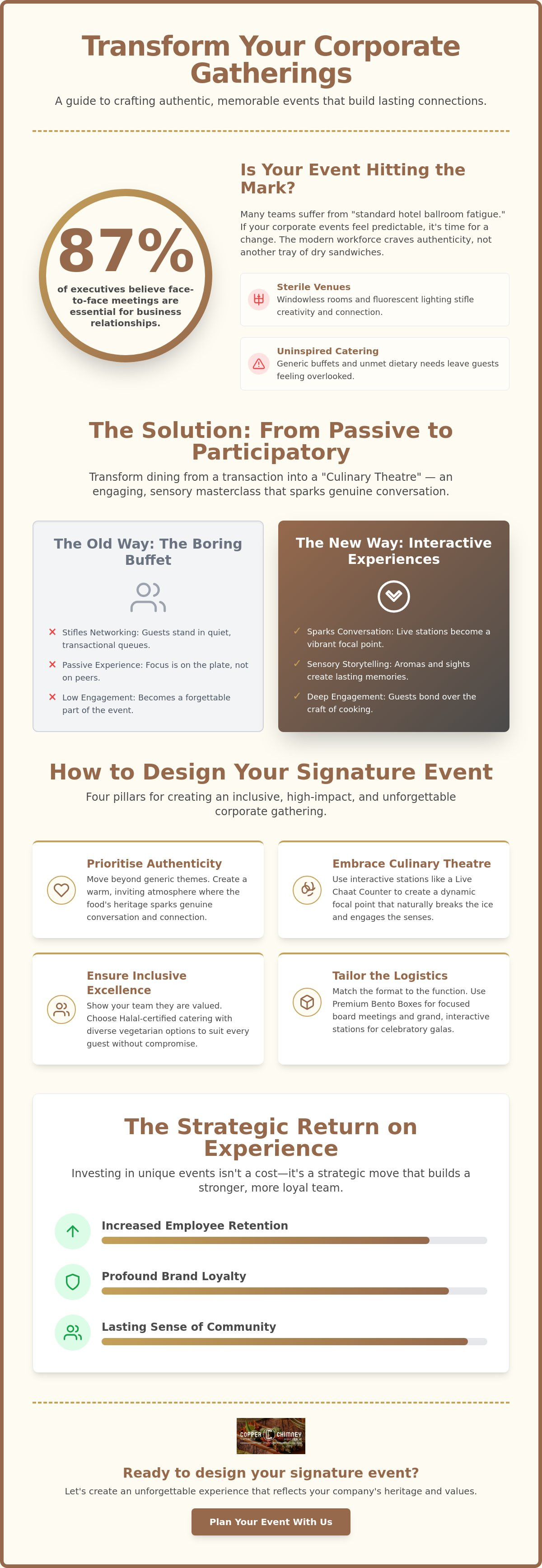 Unique corporate event ideas