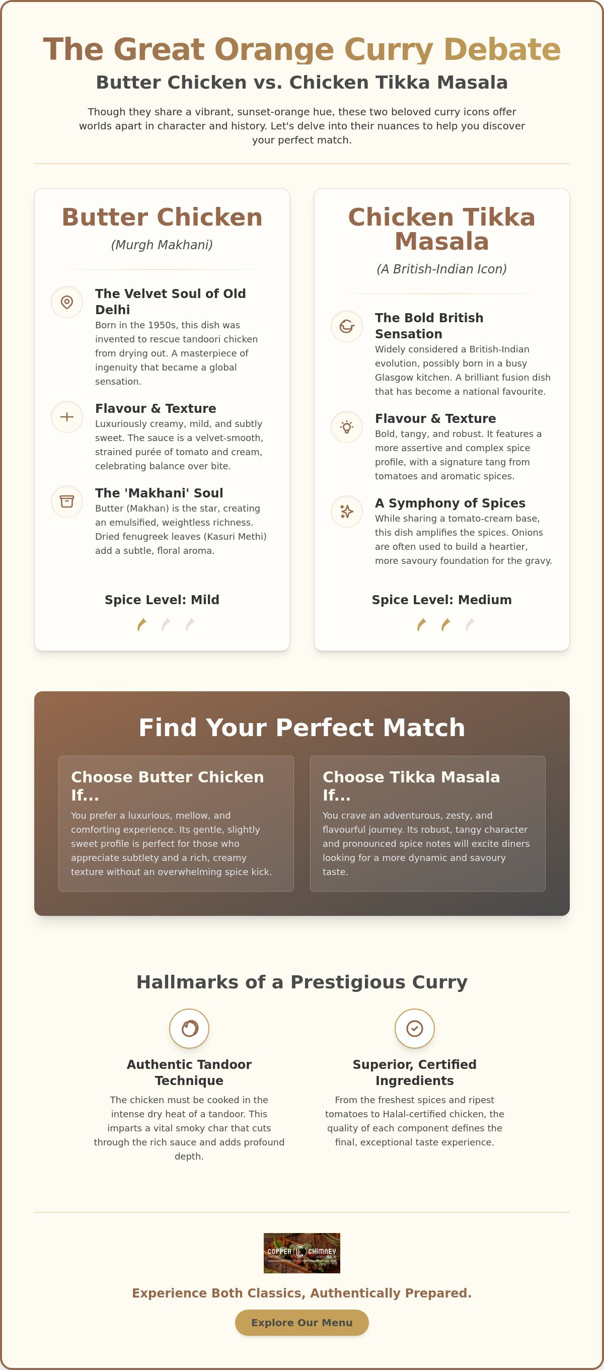 Creamy butter chicken vs tikka masala