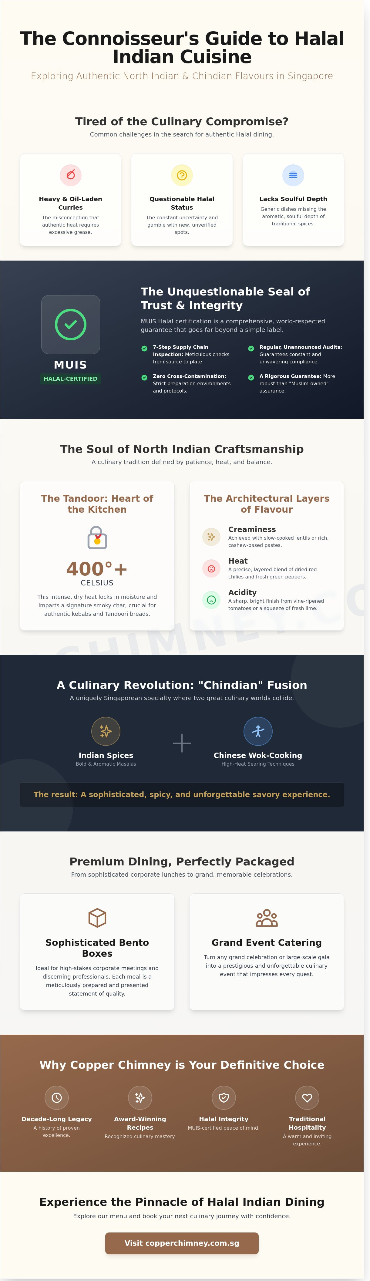 Halal indian food singapore