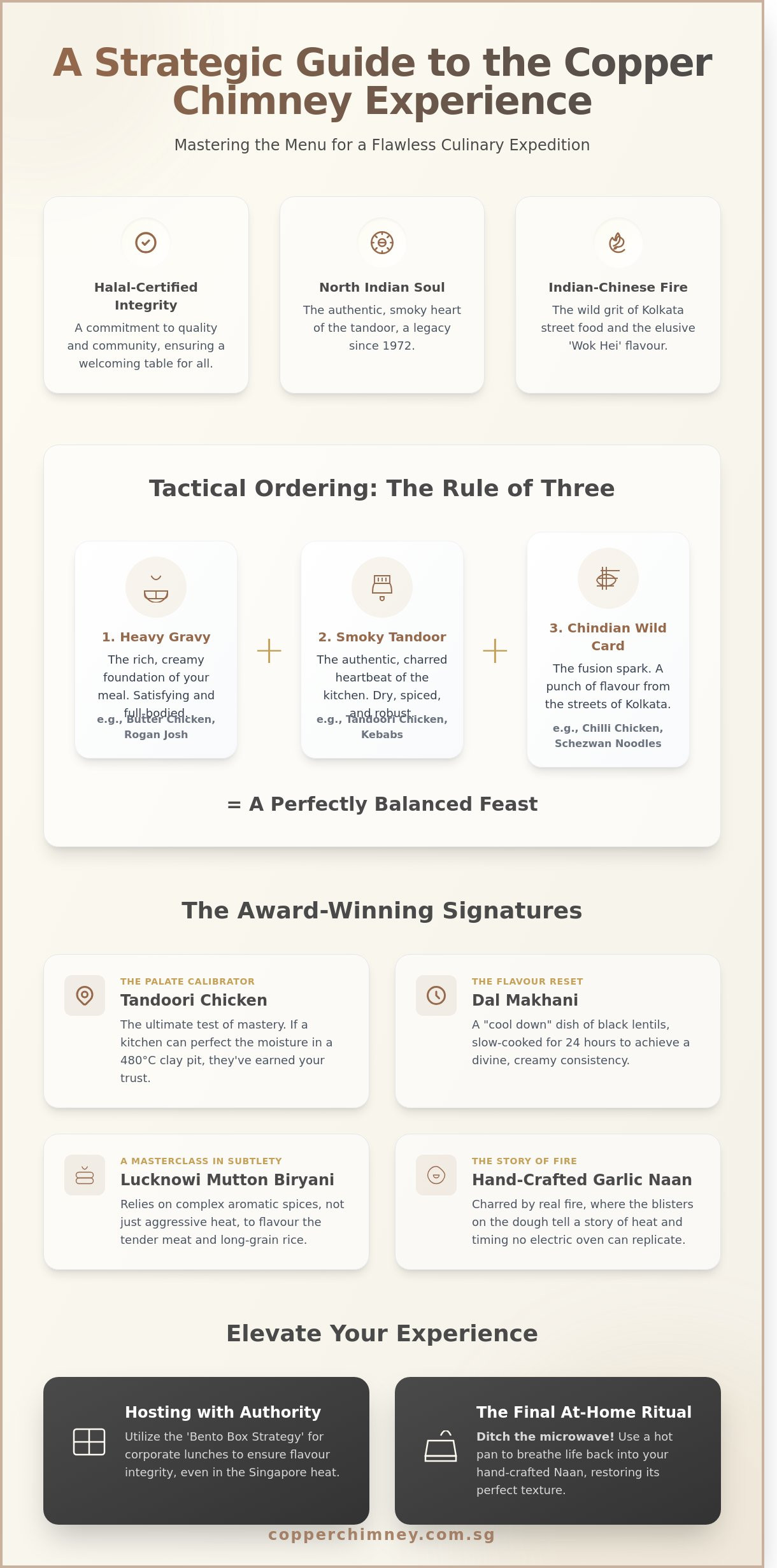 Best practices for Copper Chimney