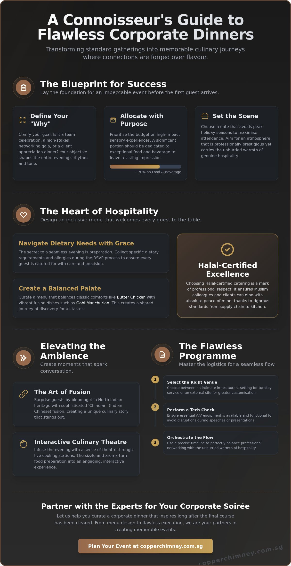 Planning a corporate dinner event
