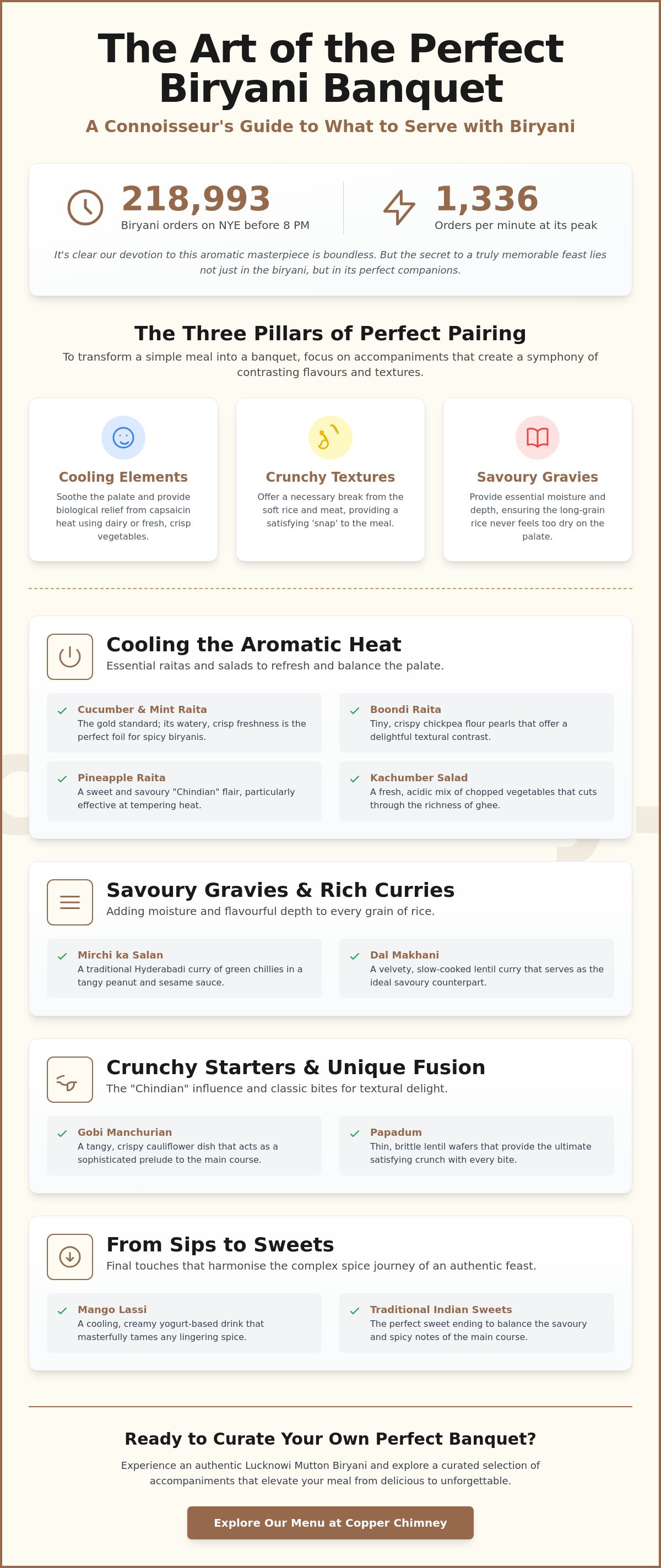 What to serve with biryani