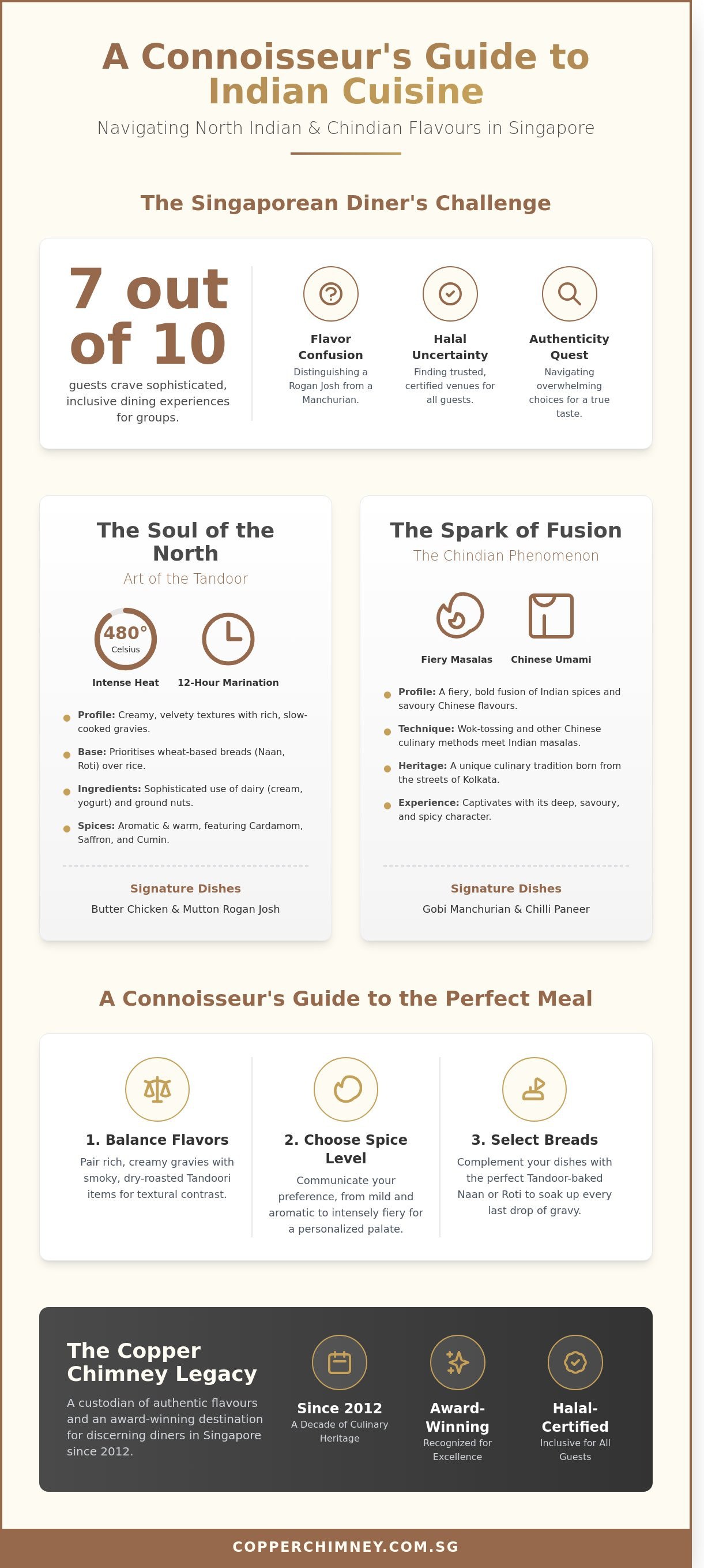 Indian food singapore