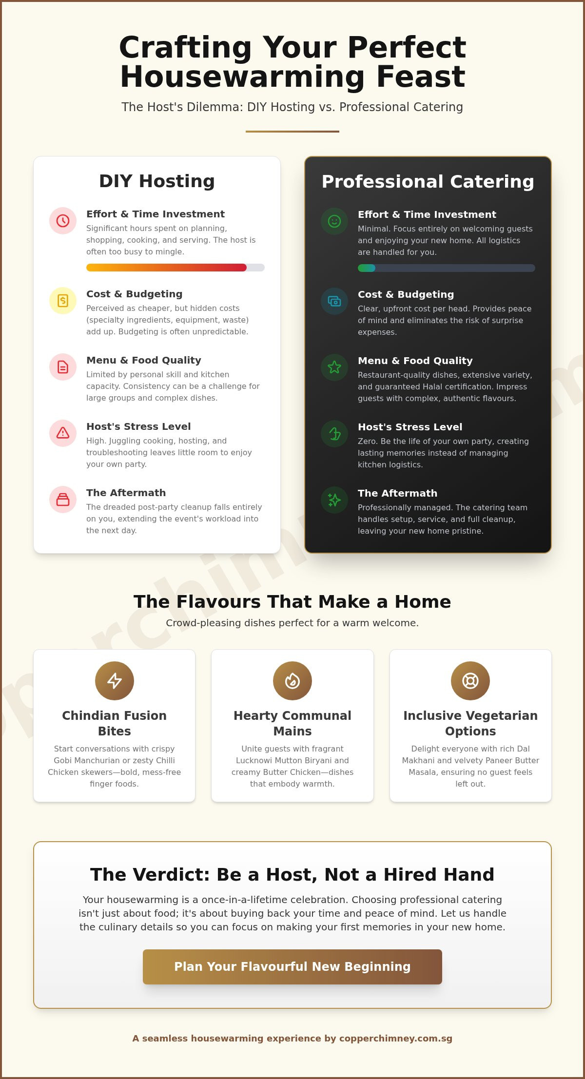 Housewarming party food ideas
