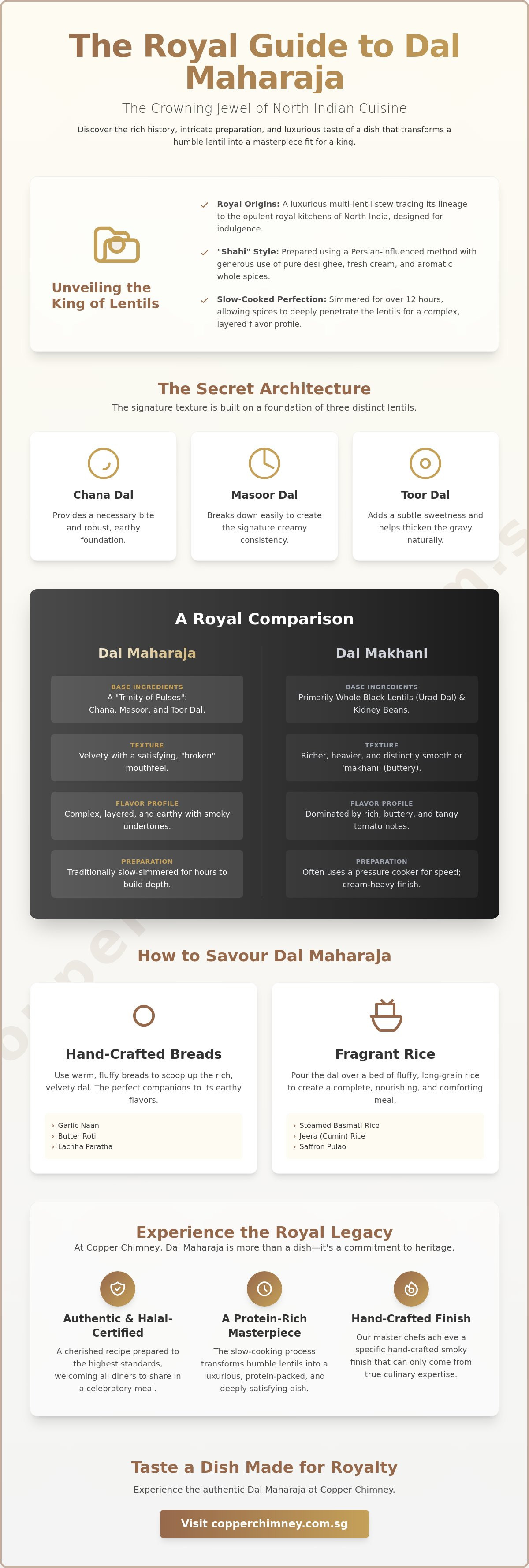 Dal maharaja
