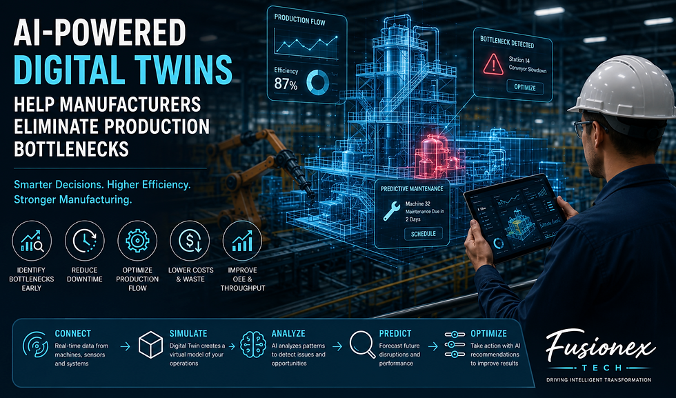 AI powered digital twins