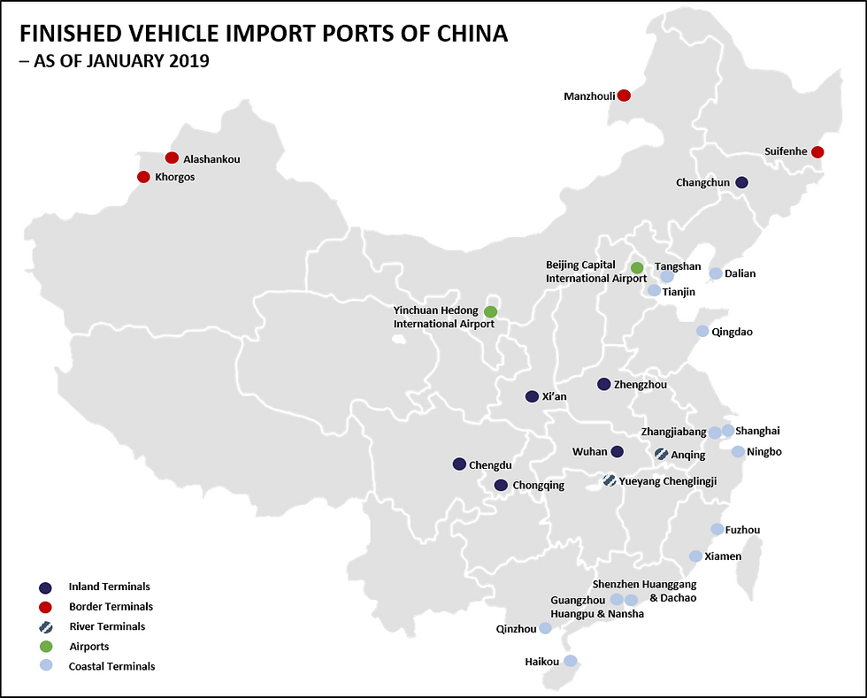 China Finished Vehicle Import Ports