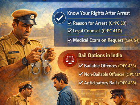 Informative graphic showing arrest and bail procedures in India, including citizens’ rights, legal protections, and bail options under CrPC Sections 41, 50, 54, 436–438.