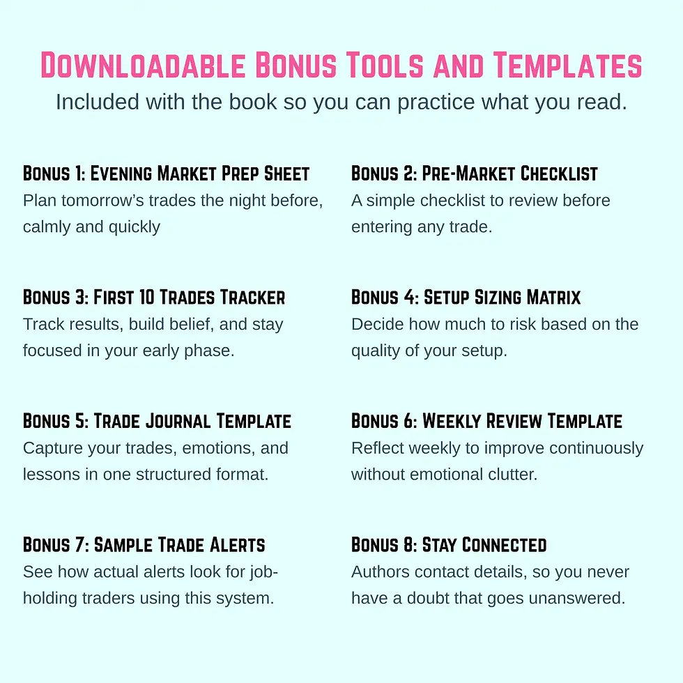 Thumbnail: List of downloadable resources available with the book "The 9 to 3 Hustle - Stock Market for working professionals"