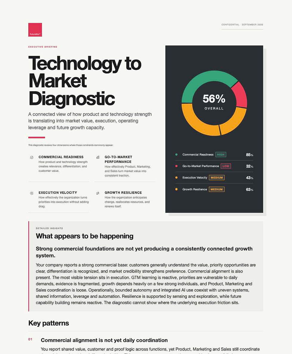 Tech to Market Diagnostic NEW.jpg