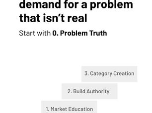 Demand creation can build a category. It can also destroy a company.
