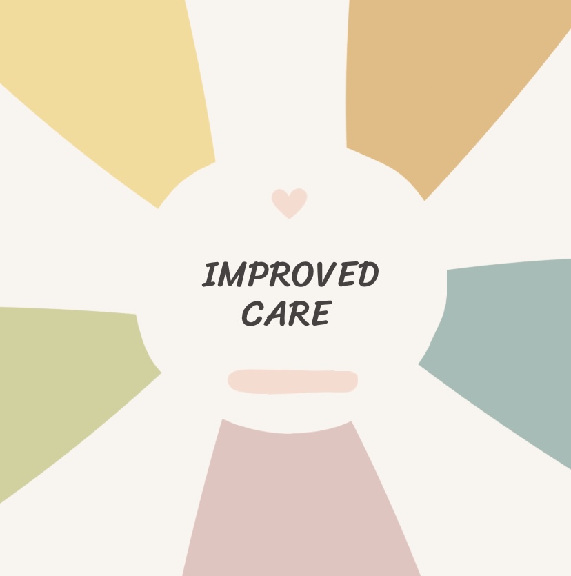 Writer: Improved Care