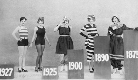 the evolution of the bathing suit from 1875 to 1927