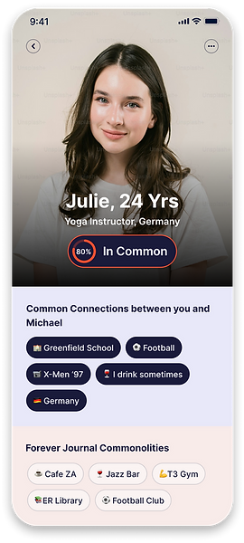 Profile View