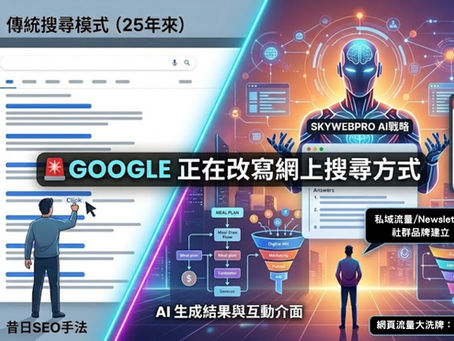 網頁流量大洗牌:Google 正全面終結 25 年來的 SEO 玩法,企業如何突圍?