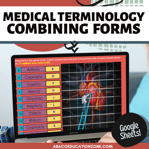 Medical Terminology Body Parts Combining Forms | Abaco Education Zone