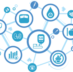 Changes to Chronic Disease Management Plans (Care Plans)