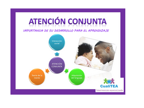 LA ATENCIÓN CONJUNTA Y SU IMPORTANCIA EN EL APRENDIZAJE