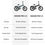 Thumbnail: ENGINE PRO 2.0 | 75NM HIGH PERFORMANCE ELECTRIC MOUNTAIN BIKE