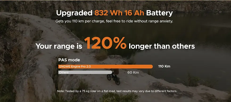 Thumbnail: ENGINE PRO 2.0 | 75NM HIGH PERFORMANCE ELECTRIC MOUNTAIN BIKE