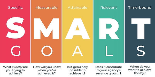 SMART Goals.jpg