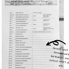 Planner explained