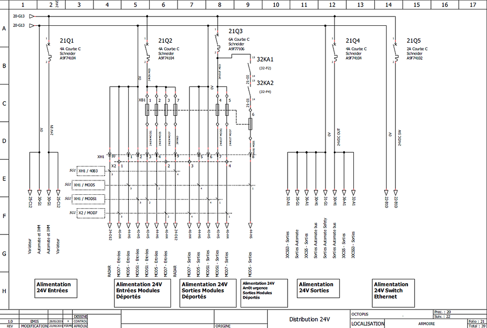 20 - Folio répartition (Basse Tension^)