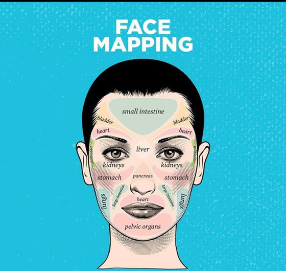 Your Health & the Condition of Your Skin