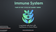 Cycle of Illness: Immune System (Part 1)