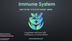 Cycle of Illness: Immune System (Part 1)
