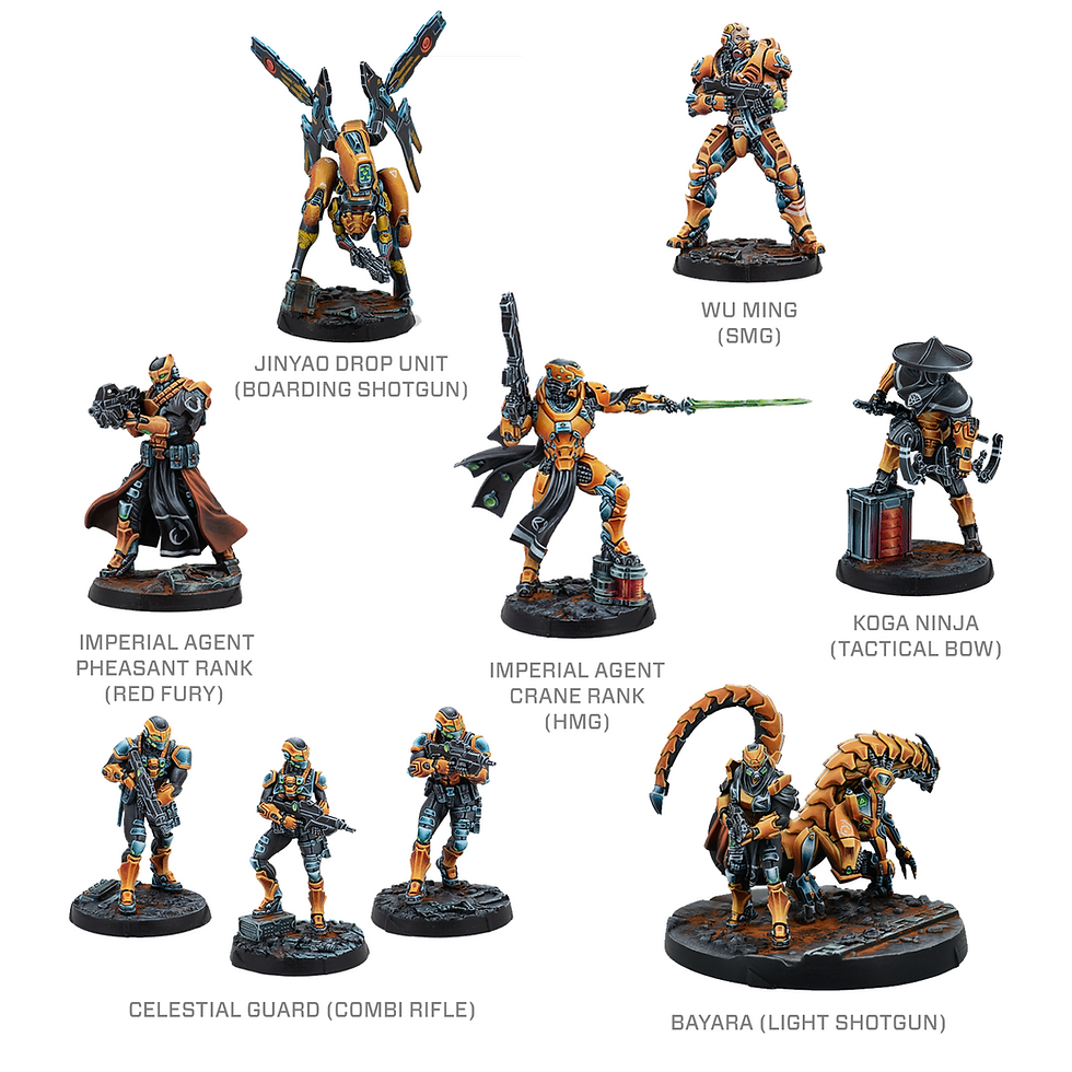Thumbnail: Imperial Service Action Pack